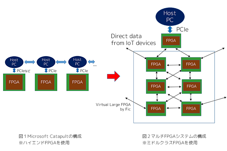 AI-brg-01_Fig1-2.jpg