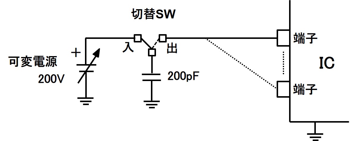 ESD(静電耐圧)測定回路 機械モデル(MM)