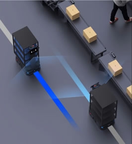 画像品質の保証