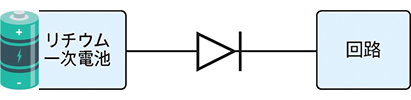 リチウム一次電池とダイオードの接続例（電圧降下の説明図）