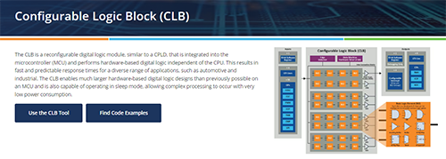 Microchip社CLBについて