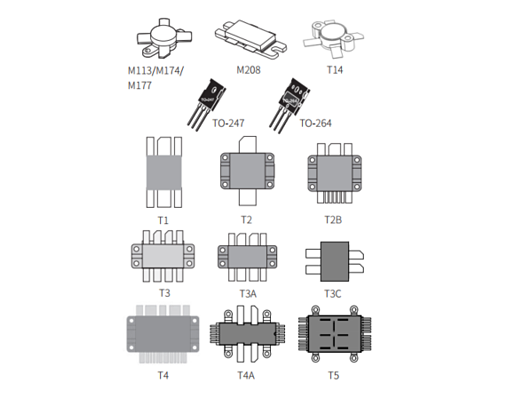 RF MOSFET