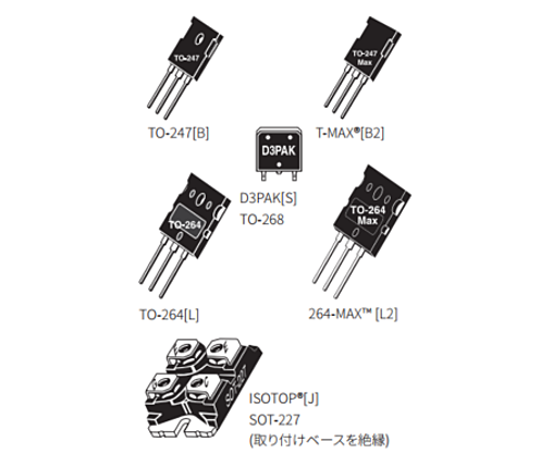 Si MOSFET