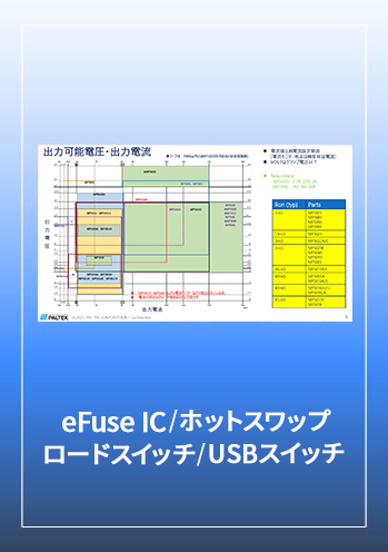 eFuse IC/ホットスワップ/ロードスイッチ/USBスイッチ