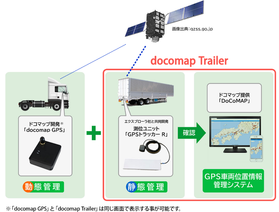 シャーシ位置管理サービス「docomap Trailer」