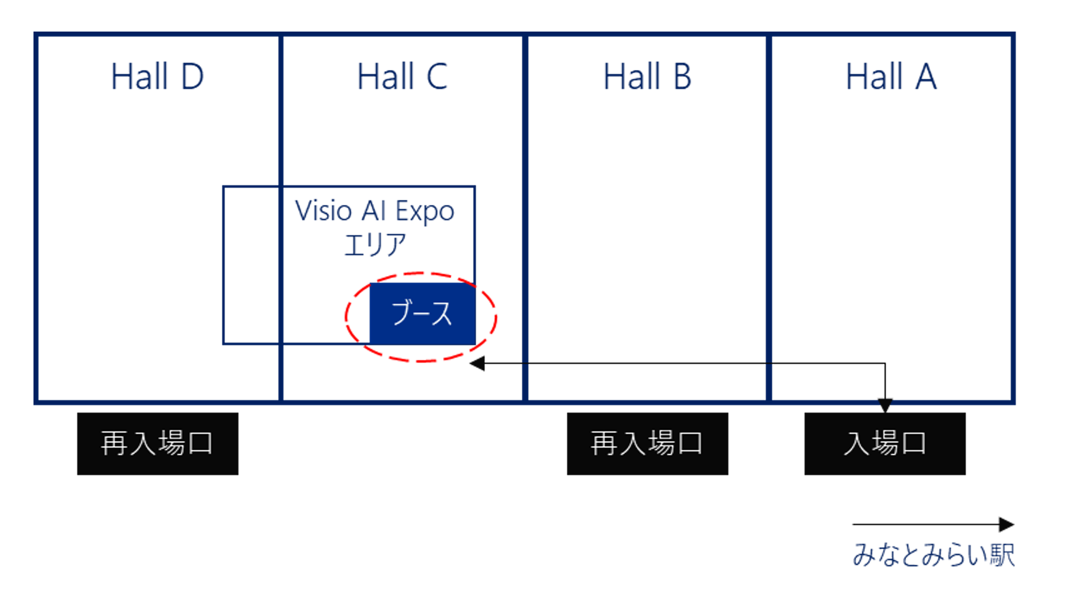 EdgeTech+ 2023 PALTEKブースの場所を示す図