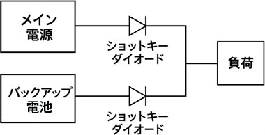 バックアップ電池とメイン電源をショットキーダイオードで接続した電源OR回路の構成図