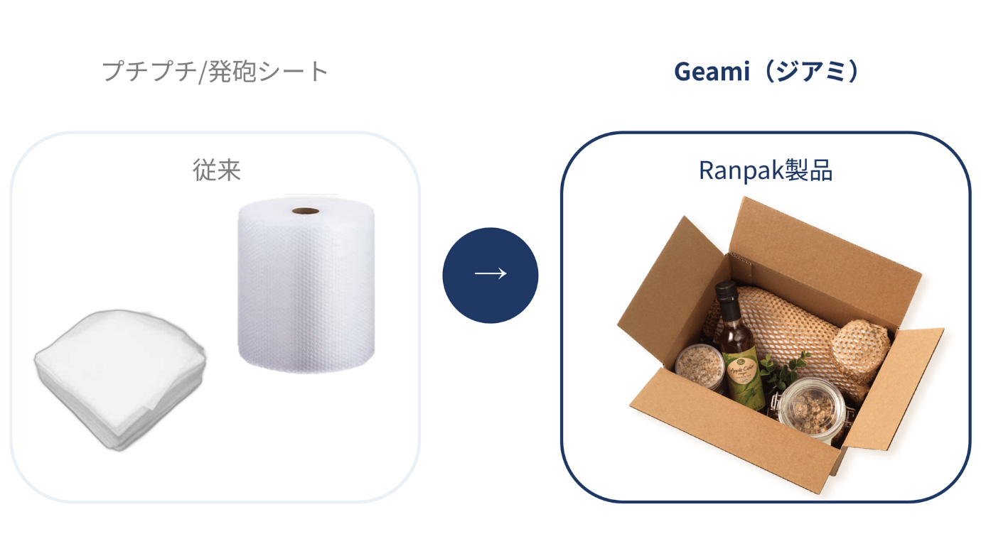 Geami🄬(ジアミ)