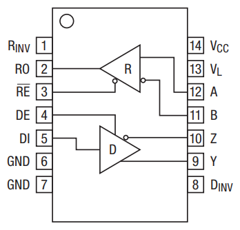 MaxLinear社XR33156デバイスの4線式（全二重）RS-485実装回路図