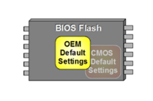 OEM BIOS デフォルト設定