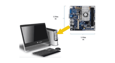 小型デバイス用のボード（Mini ITX、Pico ITX）