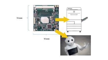 組み込みモジュール（COM Express、Qseven、SMARCなど）