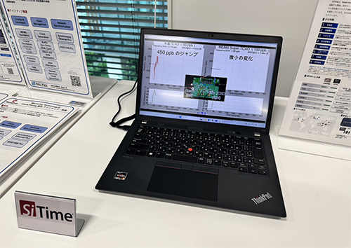 SiTimeのMEMSクロックおよびタイミングソリューション