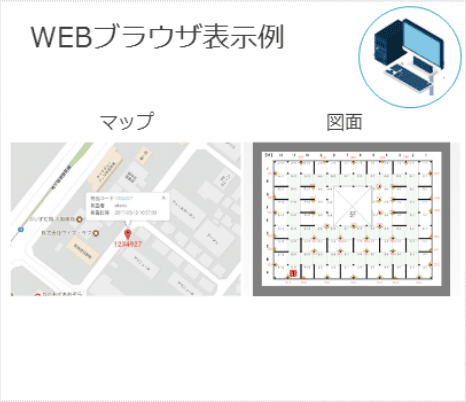 WEBブラウザ表示例