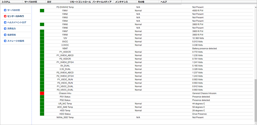 図4. BMCのセンサー読み取り画面