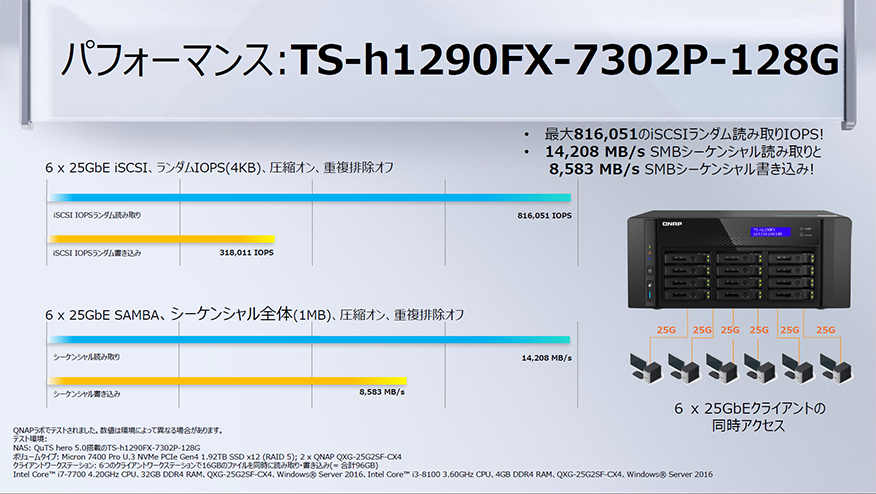 図5. 同時編集するためにNASサーバのプロジェクトへ接続