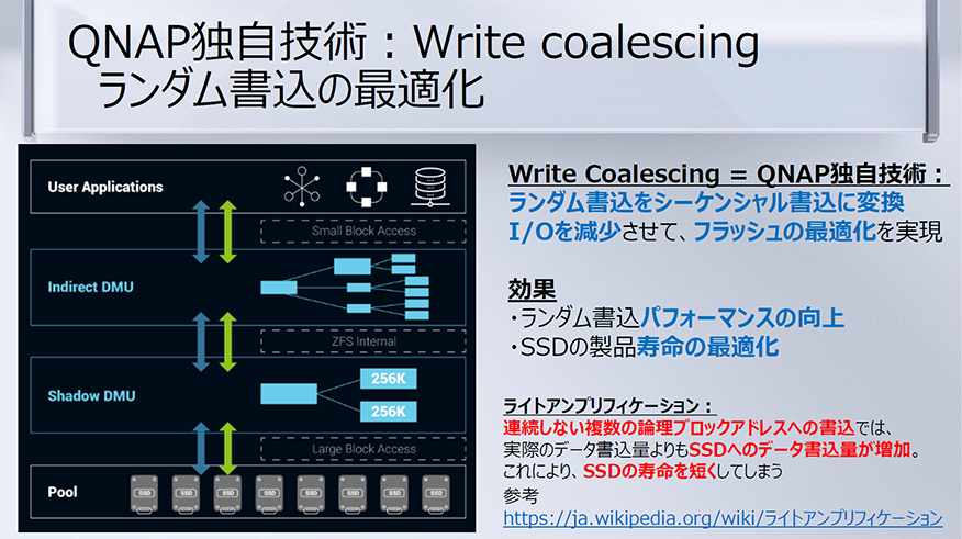 図7. ランダム書込みをシーケンシャル書込みに変換するWrite coalescing機能