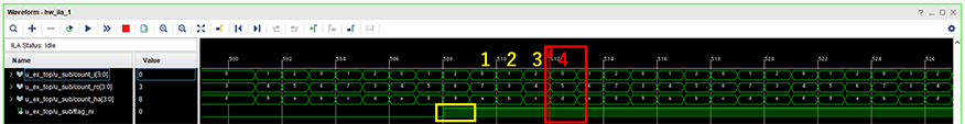 Vivado™ 2020.2.2 Hardware Manager hw_ila_1画面