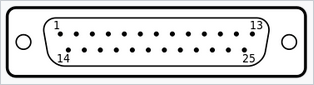 図4.　ピンNo.の配列（オス）