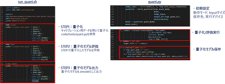 図22 量子化スクリプトサンプルについて