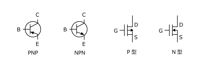 バイポーラトランジスタとMOSFETの回路図