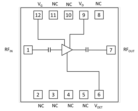 MACOM社 MAAP-011377