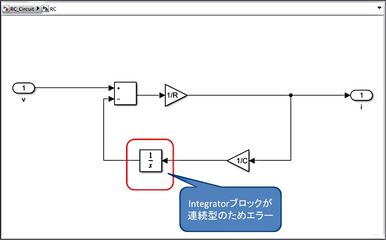 図9