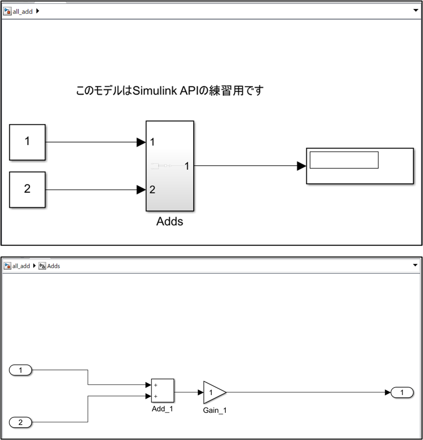 all_add.slxの構成