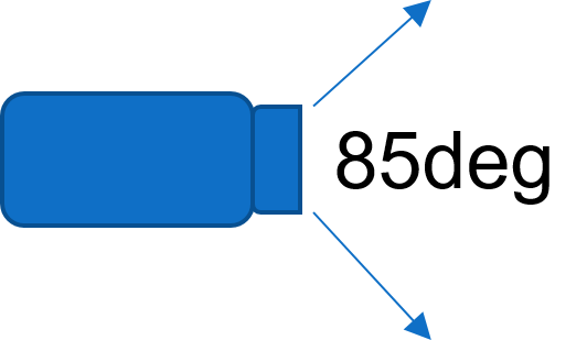C1-085水平方向画角85deg