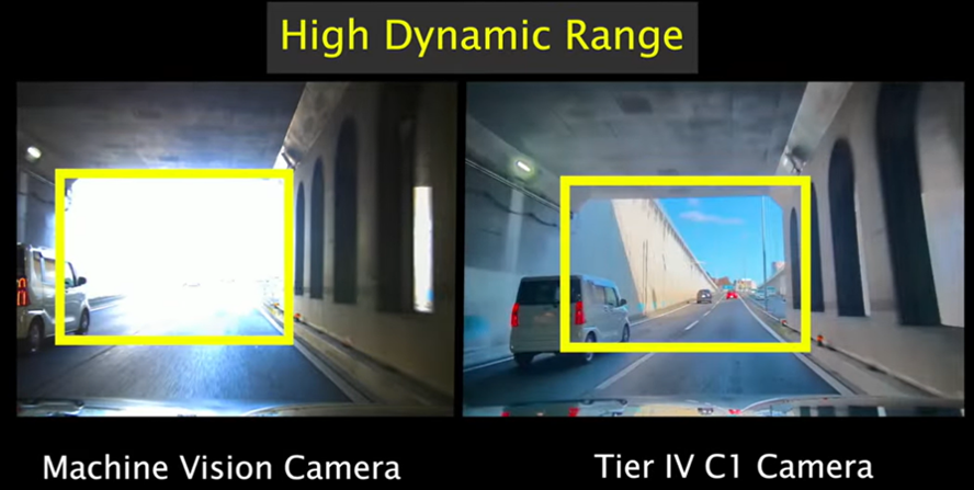 High Dynamic Range - Tier IV C1 CameraとMachine Vision Cameraとの比較