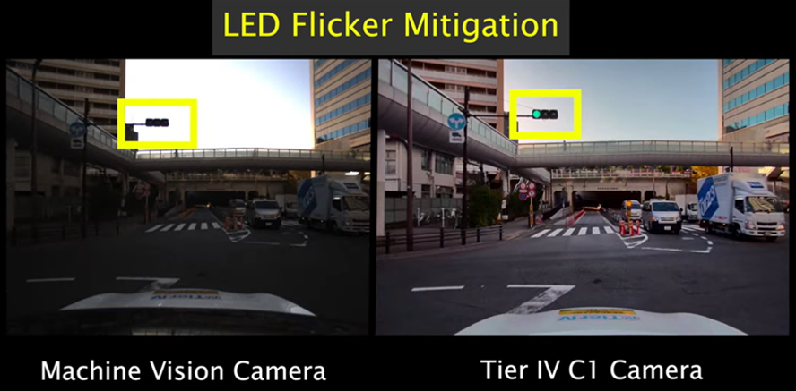 LED Flicker Mitigation - Tier IV C1 CameraとMachine Vision Cameraとの比較