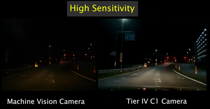 High Sensitivity - Tier IV C1 CameraとMachine Vision Cameraとの比較
