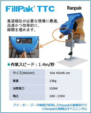 FillPak® TTC 高速梱包が必要な現場に迅速かつ効率的に、隙間を埋めます。